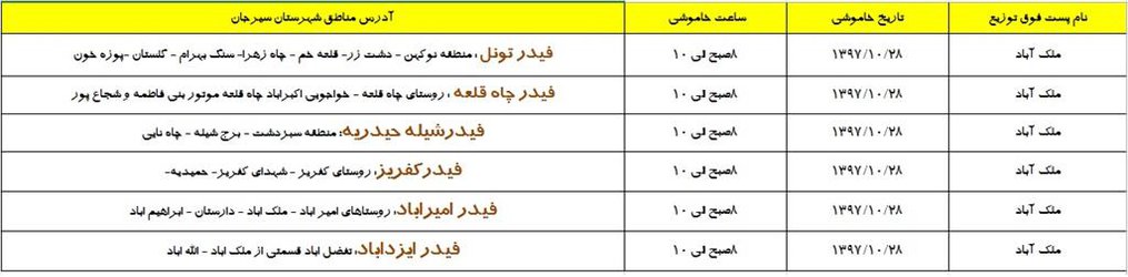 خاموشیهای مناطق سیرجان  در تاریخ ۲۸دی ۹۷