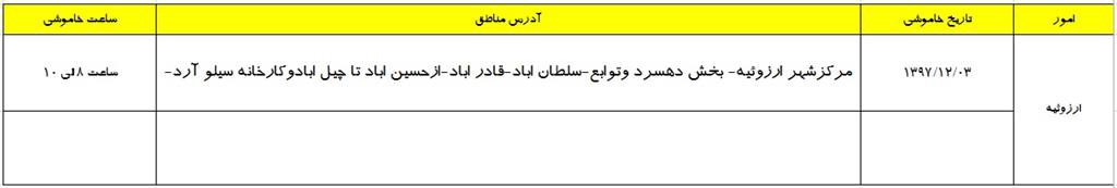 خاموشیهای مناطق ارزوئیه در تاریخ  ۳ اسفند ۹۷