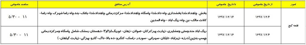 خاموشیهای مناطق قلعه گنج از تاریخ ۶ الی ۱۶ اسفند ۹۷