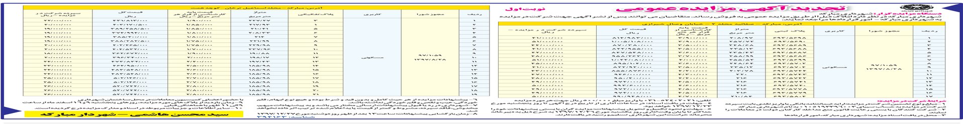 تجدید مزایده عمومی تعدادی از پلاک های محله دو صفائیه و محله اسماعیل ترخان