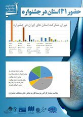ارسال ۴۶۱ اثر از ۳۱ استان کشور به نخستین جشنواره داستانی آب در اصفهان