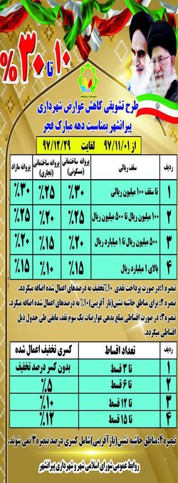 تمدید مهلت بهره مندی شهروندان عزیز از تشویقات صدور پروانه و عواضات ساختمانی