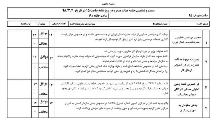 مصوبات هیات مدیره مورخ 11_3_98