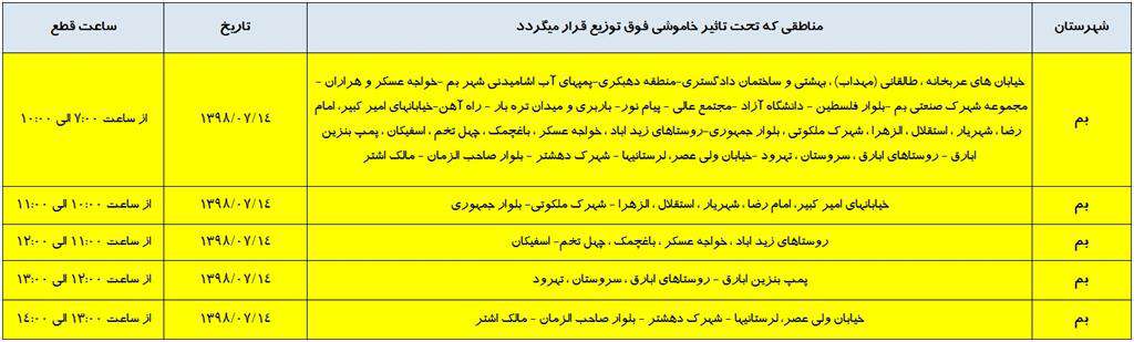 اطلاعات خاموشي 14مهر ماه 98 شهرستان بم