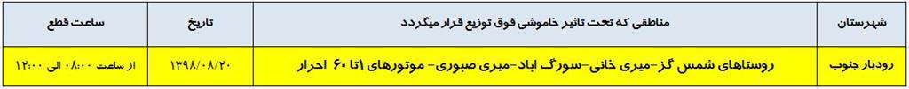 اطلاع رساني خاموشي شهرستان رودبار جنوب