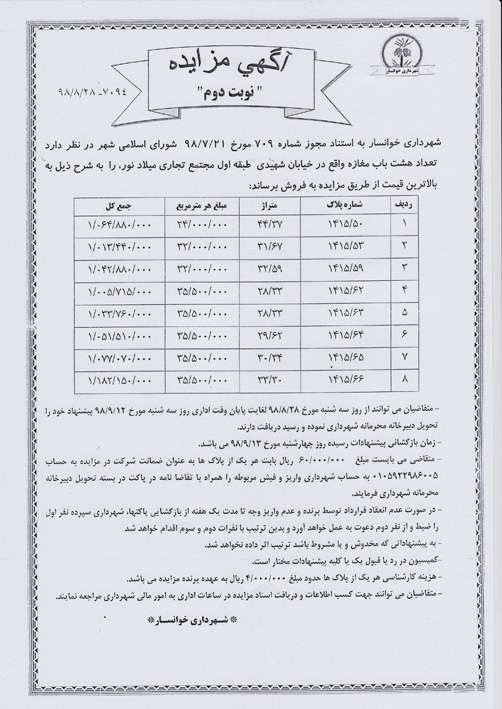 آگهی مزایده نوبت دوم - هشت باب مغازه