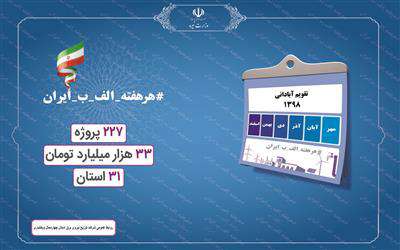 افتتاح هفتگي طرح هاي بزرگ صنعت آب وبرق در قالب طرح پويش الف ، ب، ايران