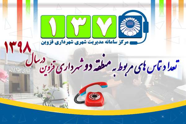 ارجاع بیش از 6 هزار تماس از 137 به شهرداری منطقه دو