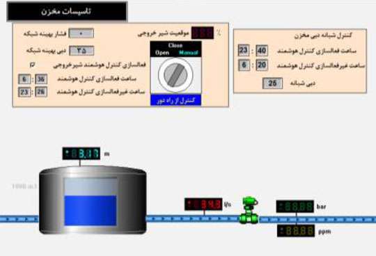 طراحی و اجرای کنترل اتوماتیک دبی تزریقی به شبکه توزیع آب شهر ماسال