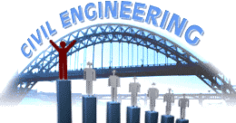 رتبه بندی شرکت های مهندسی جهت واگذاری طرح های عمرانی