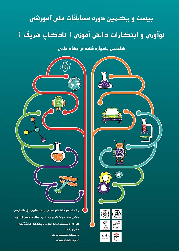 آغاز ثبت نام در بیست یکمین نادکاپ  دانشگاه صنعتی شریف