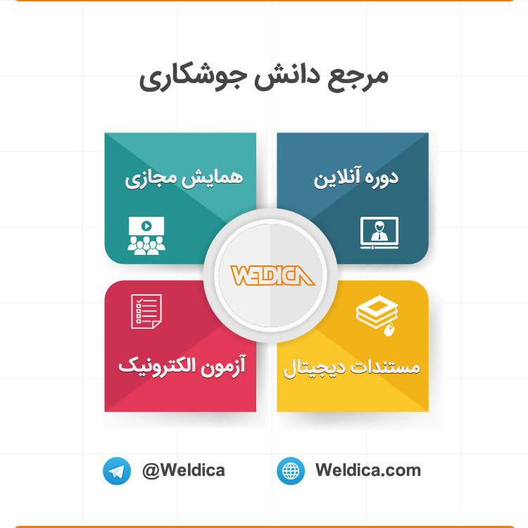 آغاز به کار پایگاه ولدیکا (Weldica)