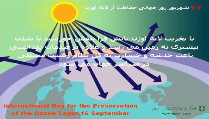 انتشار اینفوگراف روز جهانی حفاظت از لایه اوزن
