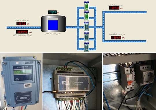 اجرای سیستم مانیتورینگ تاسیسات آبرسانی شهرهای شلمان، چمخاله و 15 روستای لنگرود