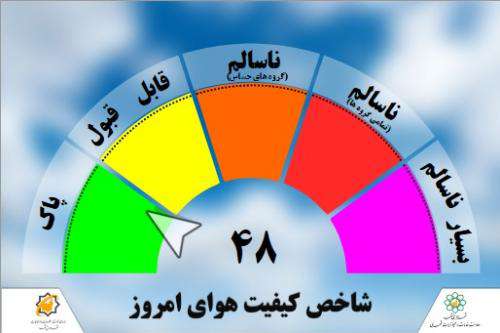 هوا پاک است