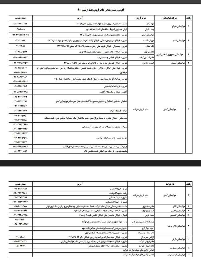 لیست دفاتر فروش بلیت پروازهای اربعین اعلام شد