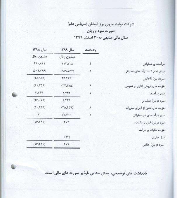 ترازنامه ، حساب سود و زیان