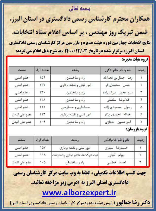 اعلام نتایج انتخابات چهارمین دوره هیات مدیره و بازرسان مرکز کارشناسان رسمی دادگستری استان البرز