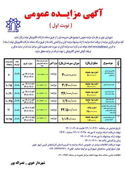 آگهی مزایده عمومی