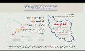 به بهانه اول خرداد روز بهره وري و مصرف بهينه
