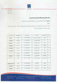 اسامی نمایندگان بیمه سرمد در دفاتر نمایندگی نظام مهندسی ساختمان مازندران