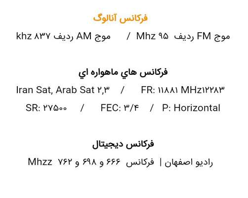 پخش برنامه محیط زیستی رادیویی از شبکه استانی صدای اصفهان