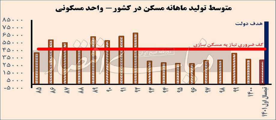 باخت معنادار مسکن دوپینگی