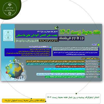 انتشار اینفوگراف پیشینه و روز شمار هفته محیط زیست 1402