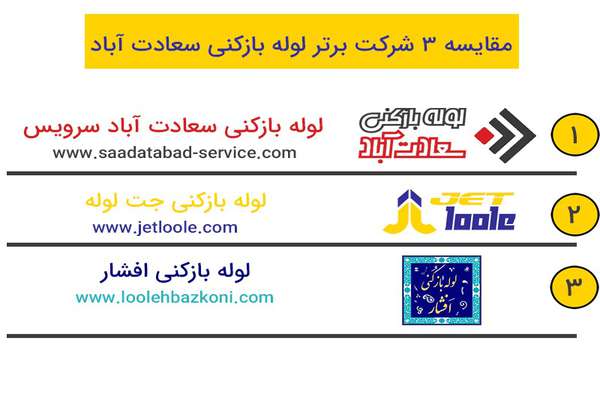  مقایسه ۳ شرکت لوله بازکنی سعادت آباد (نظرسنجی از مشتریان آنها)