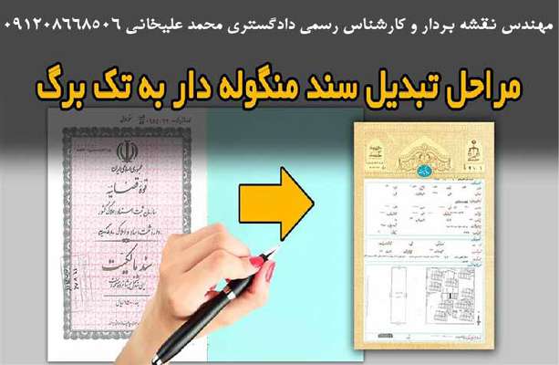  آشنایی با سند تک برگ: شفافیت، امنیت و کارایی در ثبت املاک