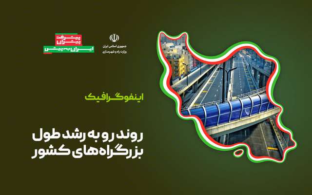 اطلاع نگاشت| رشد بیش از ۱۰ هزار کیلومتری طول بزرگراه‌های کشور