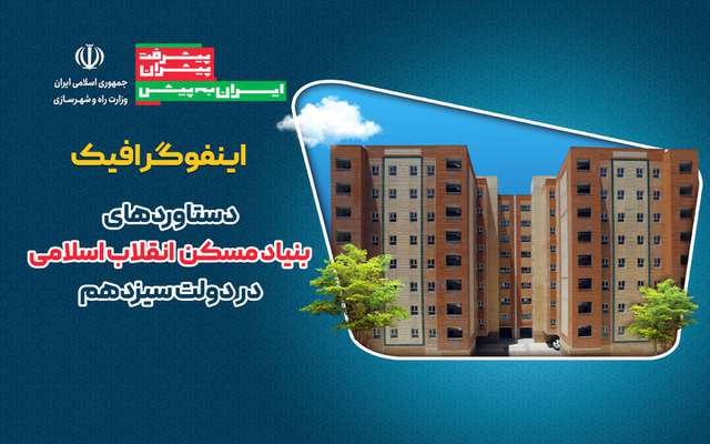 اطلاع نگاشت| دستاوردهای بنیاد مسکن انقلاب اسلامی در هزار روز خدمت دولت سیزدهم