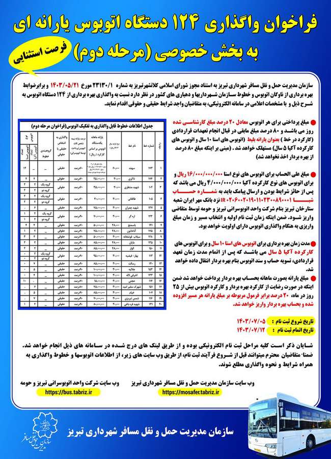 فراخوان واگذاری ۱۲۴ دستگاه اتوبوس یارانه ای به بخش خصوصی (مرحله دوم)