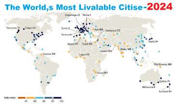 بهترین و بدترین شهرهای جهان برای زندگی در سال ۲۰۲۴/ وین همچنان در صدر