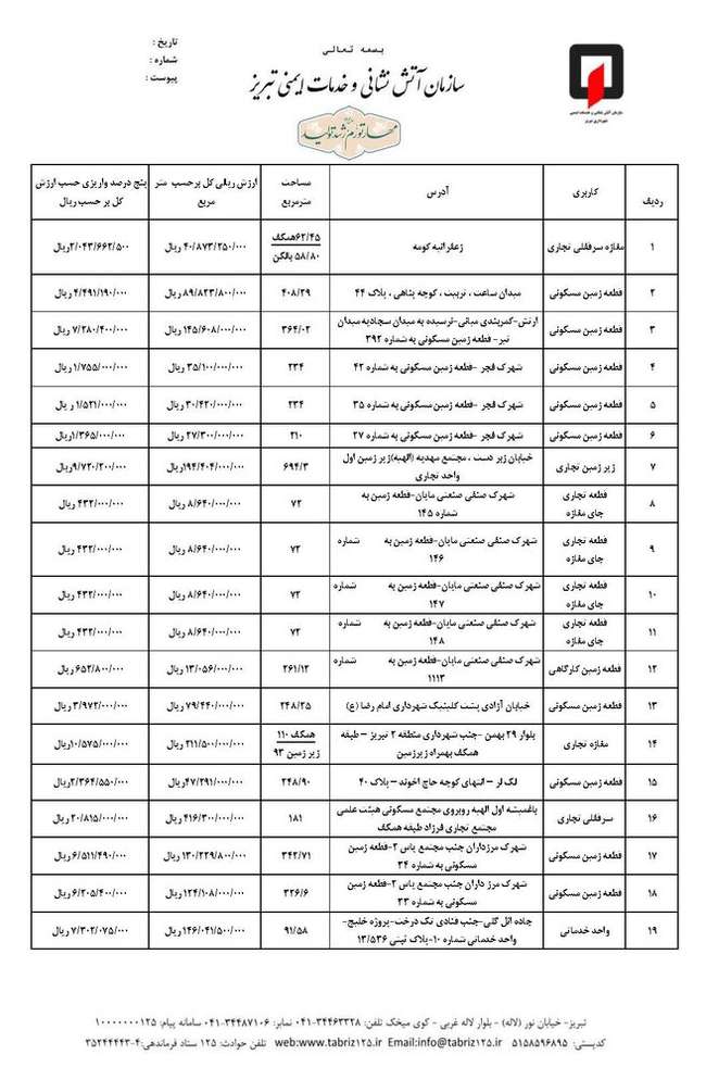 مزایده فروش املاک سازمان آتش‌نشانی و خدمات ایمنی شهرداری تبریز