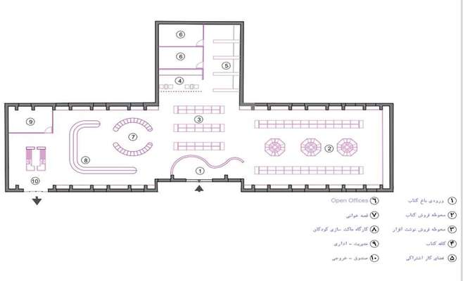 احداث باغ کتاب کودک در پارک باغشمال با اعتباری بالغ بر ۵۰ میلیارد ریال