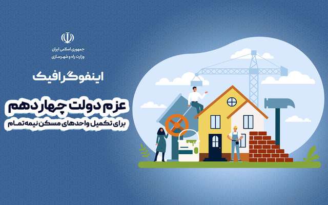 اطلاع نگاشت| عزم دولت چهاردهم در تکمیل واحدهای مسکن نیمه تمام