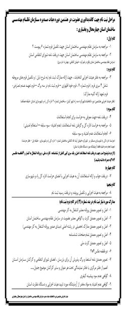 مراحل ثبت نام جهت کاندیداتوری عضویت در هشتمین دوره هیات مدیره سازمان نظام مهندسی ساختمان استان چهارمحال و بختیاری :