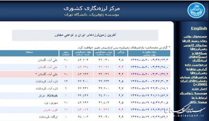 ۳ زمین لرزه علی‌‌آبادکتول را لرزاند