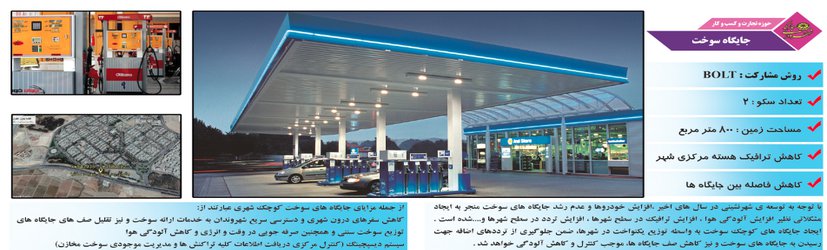 پروژه های سرمایه گذاری شهرداری مبارکه فرصتی برای حضور سرمایه گذاران و رونق اقتصادی شهر