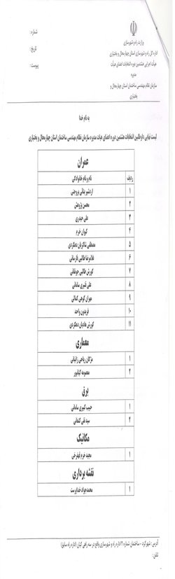 اسامی داوطلبان هشتمین دوره انتخابات هیات مدیره سازمان نظام مهندسی ساختمان استان چهارمحال و بختیاری