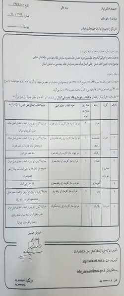 اطلاعیه شماره ده : دستورالعمل نحوه تعیین اعضای اصلی و علی البدل هیات مدیره سازمان نظام مهندسی ساختمان استان