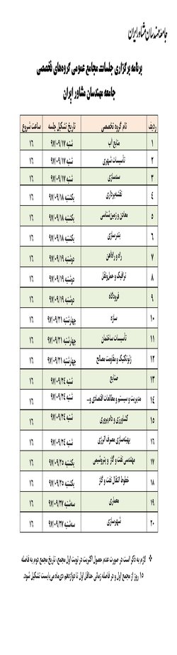 انتخابات ارکان جامعه